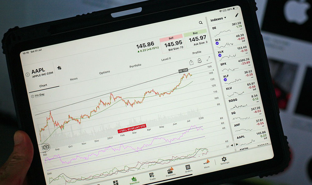 How Do Formula 1 Teams Generate Revenue & Stay Profitable?

